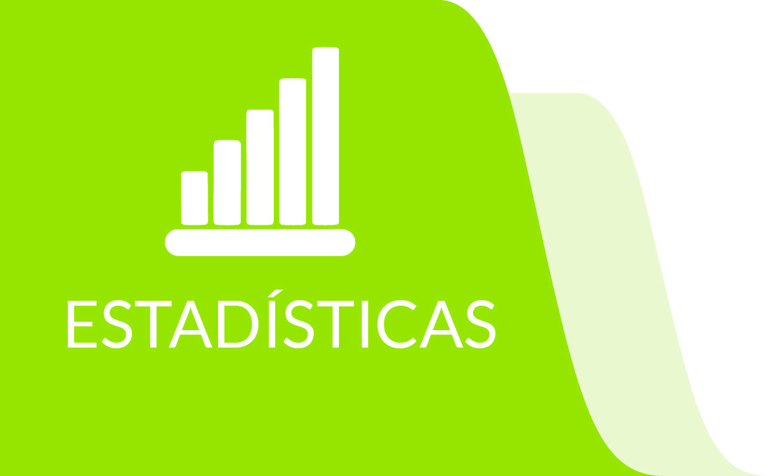 Estadísticas